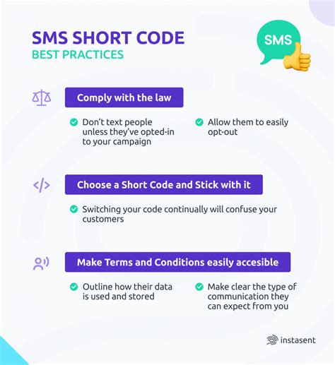 international text codes.